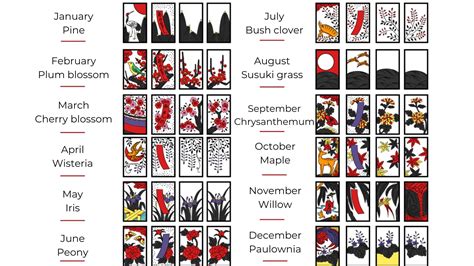 Learn to play traditional Japanese card games – Japan at Hand.
